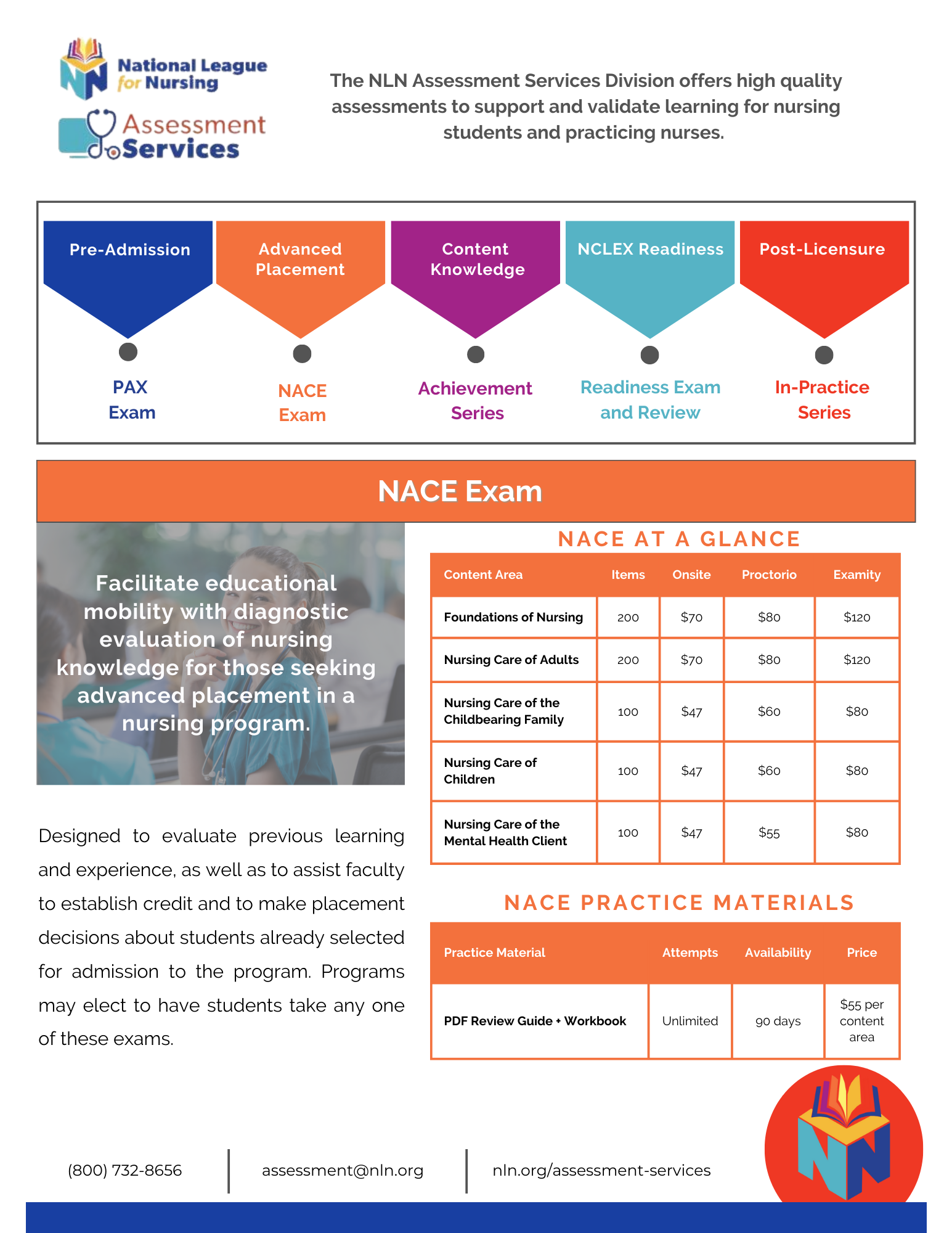 NLN ASD Product Brochure_NACE
